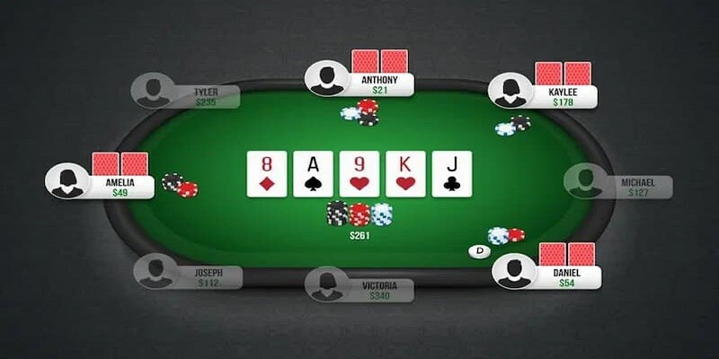 Nguoi Choi Nen Ap Dung Chien Thuat Tight Play Khi Choi Poker