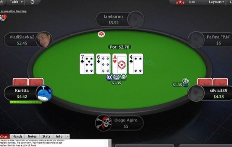 Chú ý kiểm soát cảm xúc khi chơi Poker