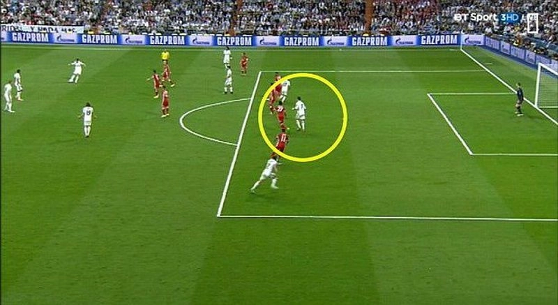 Kèo việt vị còn được gọi là Offside Betting